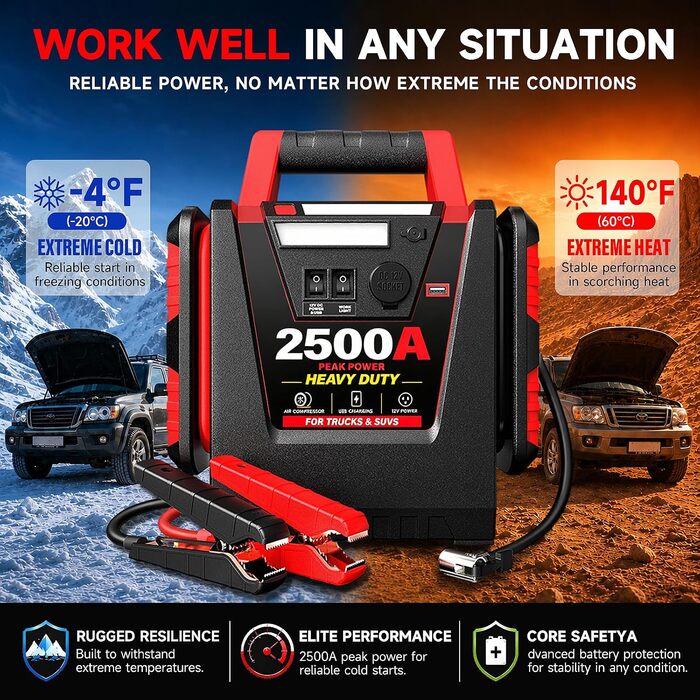 Пусковий пристрій (бустер) для авто та вантажівок 2500A з компресором 150 PSI, 12V акумулятор 20000mAh для бензинових та дизельних двигунів до 8.0L, Powerbank з ліхтарем 500LM, червоний