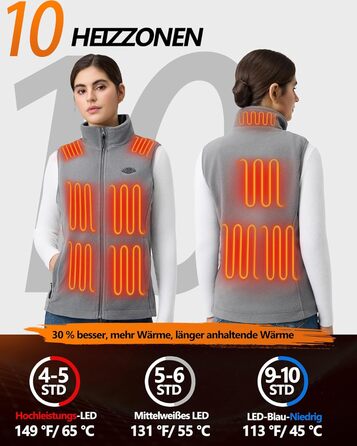 Обогреваемый жилет Topdot Daen Fleece с Powerbank 7.4V 16000mAh, 10 зон обігріву, 3 температурні режими, для катання на велосипеді, кемпінгу та outdoor-роботи (Сірий, L)