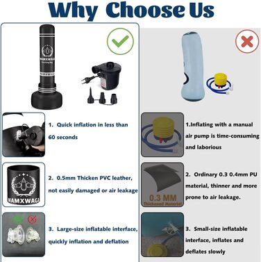 Боксерський мішок-лежак для дорослих, підлітків та дітей, 180 см. Надувний боксерський мішок з підставкою та електричним насосом для боксу, таekwondo, карате, муай-тай