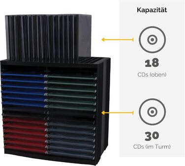 CD-стійка Fellowes з автодовідником, для 48 дисків, горизонтальна та вертикальна, чорна