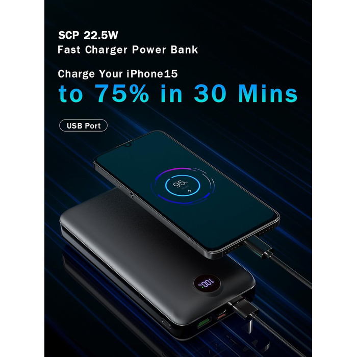 Power Bank 50000mAh з LED дисплеєм: Швидка зарядка 22.5W, 3 виходи USB-C, 2 входи, сумісний з Samsung, iPad, Android, чорний