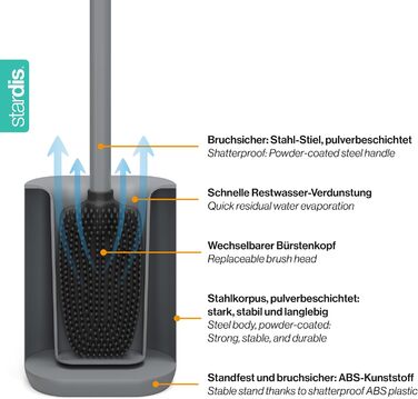 Набір для туалету з щіткою для унітазу Artic White (білий матовий силікон)