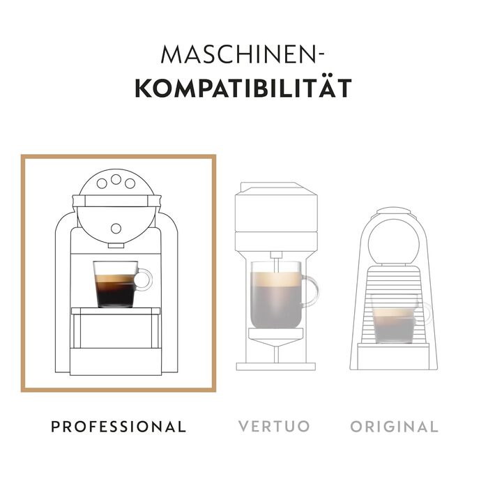 Набір капсул кави Nespresso Professional Starbucks (200 шт.) | Сумісний з B2B кавомашинами