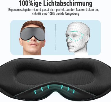 Маска для сну Umisleep для тих, хто спить на боці, 3D-орбіти, регульований ремінець, блокує світло, дихаюча, для чоловіків та жінок, для подорожей та йоги (сіра)