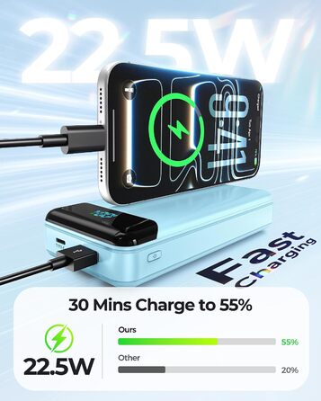 Power Bank Enerwow 27000mAh з USB-C кабелем, 4 порти, LED-дисплей, для iPhone та інших пристроїв (P300C, Синій)