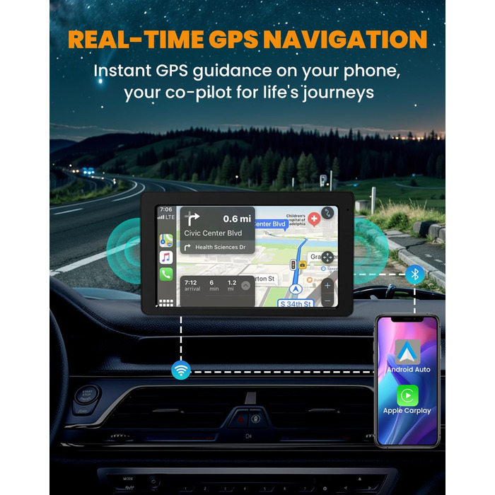 7-дюймовий дисплей CarPlay з GPS, Apple CarPlay, Android Auto, Bluetooth 5.2, FM, дзеркальне відображення, легкий монтаж