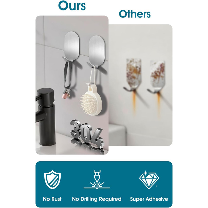 Крючки самоклеючі, 10 шт. з нержавіючої сталі 304, без свердління, для ванної, кухні та вітальні