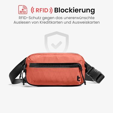tomtoc Плечова сумка Sling Bag 3.5L з RFID-захистом – для Switch, iPad mini, EDC, подорожі | Водовідштовхувальна, X-pac Koralle
