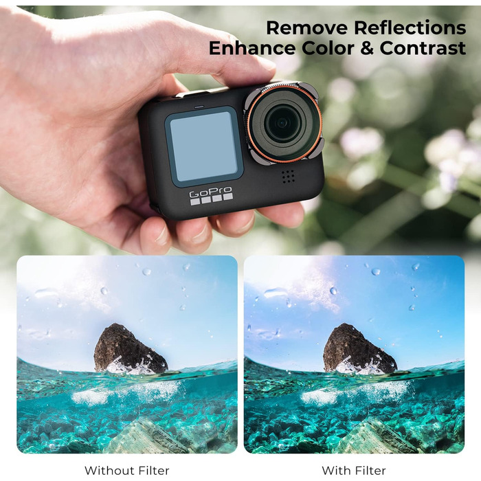 Набір фільтрів K&F Concept ND/CPL для GoPro Hero 13/12/11/10/9 Black (6 шт.)