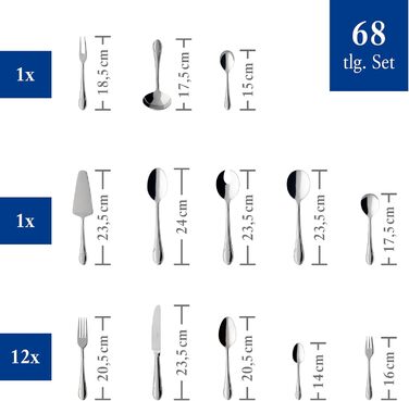 Villeroy & Boch – Mademoiselle Tableware Set, 68-Piece Cutlery Set, Dishwasher-Safe, Stainless Steel, Cutlery for 12 People, Cutlery Set for 12 People, Dinner Cutlery Set, Knives, Forks, Spoons, Stainless Steel 68-Piece. Elegant & Classic