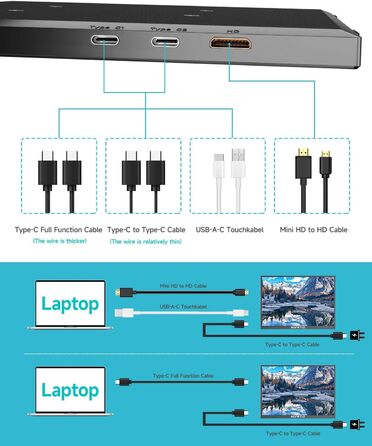 Портативний монітор 12.3 дюйма, FHD 1920x1280, IPS без відблисків, sRGB 100%, 60Hz, динаміки, USB-C, Mini-HDMI, VESA, для Windows/macOS, ігор та роботи (без сенсорного екрану)