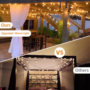 LED гірлянда GLUROO для вулиці, 7.6м, 12+1 G40 лампочки, вологостійка, тепле біле світло, для саду, вечірок