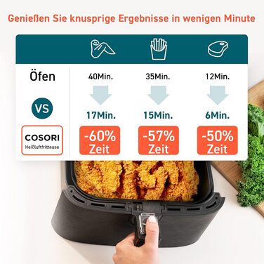 COSORI Air Fryer, 11-in-1 Air Fryer XXL 5.5L, Hot Air Fryer with Shake Reminder, 100 Recipes, 55 Percent Energy Saving, Dishwasher-Safe Baskets 5.5L Black