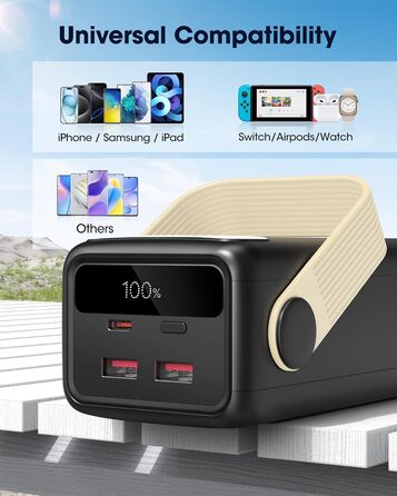 Power Bank 60000mAh 65W USB-C: Зовнішній акумулятор для ноутбука, смартфона, планшета (жовтий)