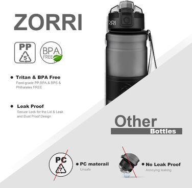 ZORRI Sport Water Bottle for Kids, 500 ml/700 ml/1000 ml, BPA-free, eco-friendly Tritan plastic, reusable water bottles with filter, Grey-1000ml, 1000ml-32oz