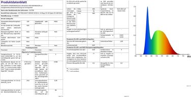 Світлодіодна настільна лампа OUTON з подвійним плафоном (85,5 см), 1600 лм, регулювання яскравості, чорна