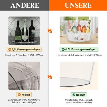 Охолоджувач для пляшок Lifewit 6,5L з лопаткою для льоду, пластиковий ведерко для шампанського (38 × 18 × 20cm), великий барний кулер з ручками для вина, пива, шампанського, напоїв, контейнер для фруктів та овочів