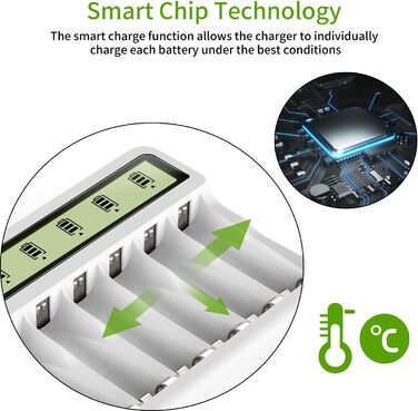 Зарядний пристрій Powerowl з LCD екраном для акумуляторів NI-MH NI-CD AA AAA (Micro-USB, незалежний слот), білий