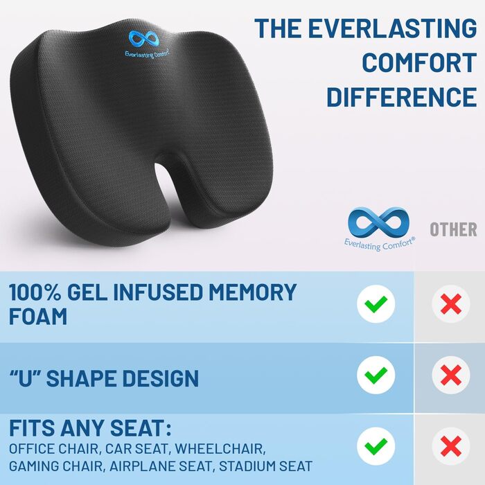 Подушка для сидіння Everlasting Comfort Ergonomic: Memory Foam для офісу, авто та дому. Ергономічна подушка на офісний стілець та автокрісло, знімний чохол, нековзна основа (з чорним гелем).