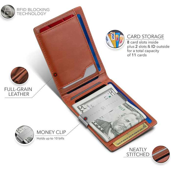 Чоловіче шкіряне портмонель SERMAN Brands з RFID-захистом, тонкий, чорний - Slim (зелений, мінімалістичний)