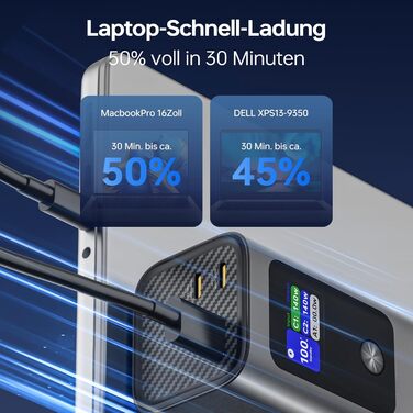 Powerbank 27000mAh, 140W, 3 порти, сумісний з iPhone, MacBook, iPad, AirPods