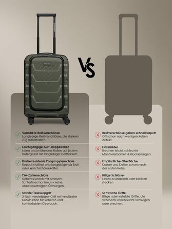 Набір валіз SMARTBOX Hartschalen 3 шт. | Розширювані, з TSA-замком, з відділом для ноутбука | Оливковий колір, S (55 см)