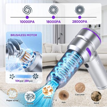 Акумуляторний портативний пилосос для авто та дому 26000Pa, міні пилосос бездротовий для офісу, шерсті тварин, кемпінгу (срібно-фіолетовий)