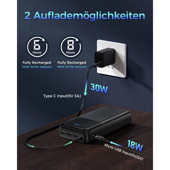 Power Bank 50000mAh з LED дисплеєм, 30W швидка зарядка, USB-C, 4 виходи та 2 входи - для iPhone, Android та планшетів