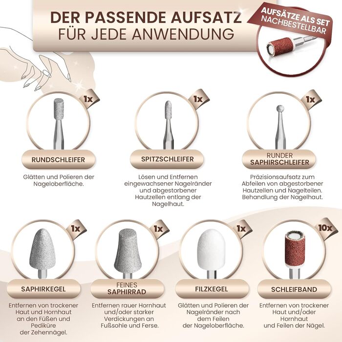 Набір для манікюру та педикюру Grundig електричний - 17 предметів, сапфірове насадки, LED-підсвічування, можливість повторного замовлення, електрична пилка для нігтів