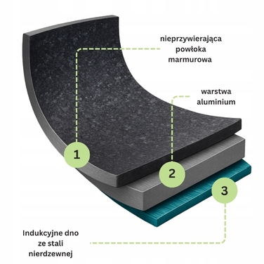 Набір кастрюль та сковорідок Kamille, 10 предметів, для індукційних та газових плит