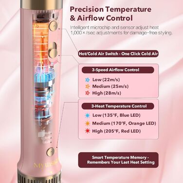 Airstyler 8-в-1: Фен-щітка з автоматичною насадкою для локонів, Dual Voltage, для подорожей, рожевий. Швидке сушіння, об'єм та без пошкоджень від тепла.