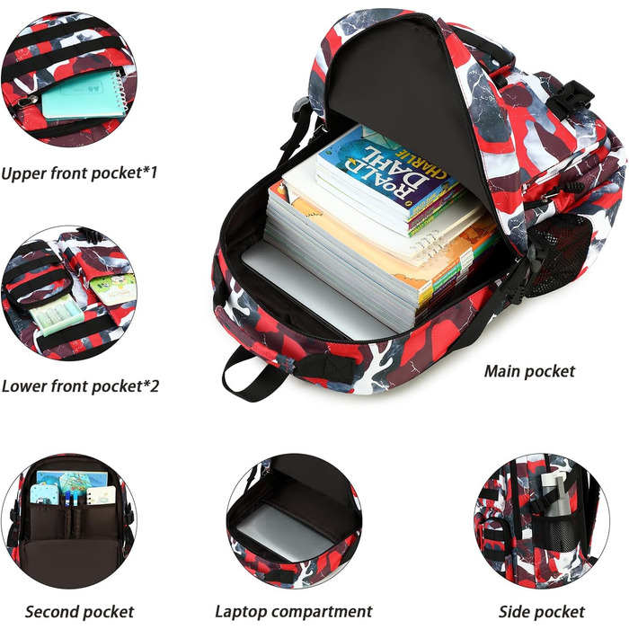 Шкільний рюкзак для хлопчика-підлітка, водонепроникний, червоний