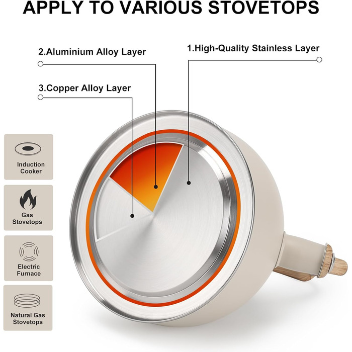 Чайник для плити Vegoran 3 літри, з гучним свистком, з нержавіючої сталі з дерев'яним декором, з клапаном, для чаю, кави, молока (зелений)
