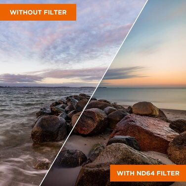 Набір фільтрів ND Premium 40.5 мм