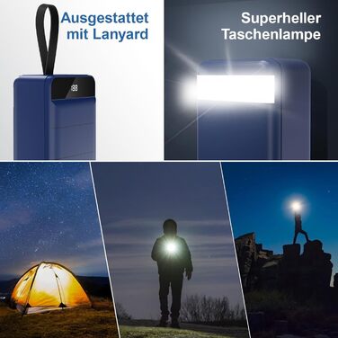 Power Bank 60000mAh з LED-дисплеєм, 22.5W PD USB-C, 4 виходи та 3 входи, сумісний з iPhone, Android, планшетами