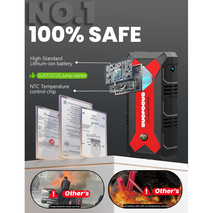 Powerbank для автомобіля Starthilfe 4000A: Зарядний пристрій для авто 12V (до 9L бензин/8.5L дизель) з LED-ліхтариком та USB 3.0