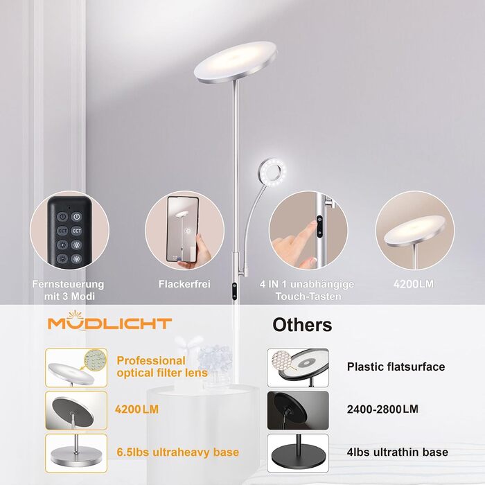 LED торшер Modlicht 35W з регулюванням яскравості, чорний, 4200LM з пультом та сенсорним керуванням, 3000-6000K, для вітальні, спальні, офісу