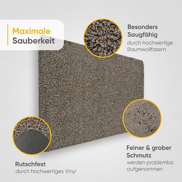 Килимок Entrando 40x60 см - бавовна, антиковзаючі, для дому та вулиці - під двері, терасу, балкон