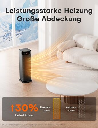 Електричний обігрівач QEXREED 2000W з PTC, 4 режими, термостат, осциляція 180°, таймер 24г, пульт, захист від перекидання та перегріву