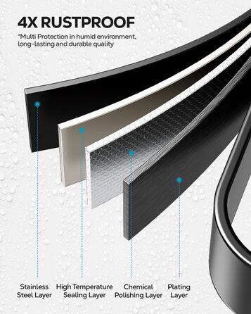 Підставка для мила на 2 рівні від Nieifi з водовідведенням, нержавіюча сталь, без свердління для душової кабіни, чорна