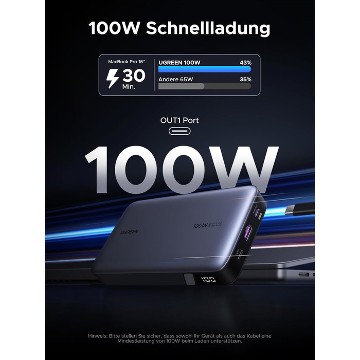Power Bank UGREEN Nexode 100W, 20000mAh, 3 USB-C, цифровий дисплей, сумісний з MacBook, iPhone, Galaxy, Dell