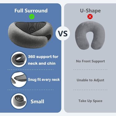 Подушка для шиї з регульованою капюшоном та 360° підтримкою шиї | Ергономічна подушка з піною з пам'яті для подорожей (літак, авто) | З чохлом та берушами | Дихаюча та пральна (темно-сіра)