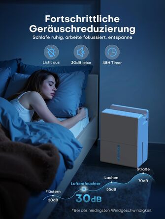 Електричний осушувач повітря 2700 мл для дому, потужний та тихий, 800 мл/день, для кімнат до 20 м², нічний режим, таймер, автоматичне відтавання