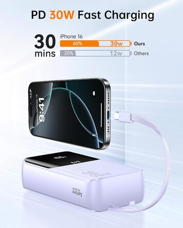 Power Bank Selore&S 20000mAh 30W з USB-C, LED дисплеєм, 4 виходами, Lila (фіолетовий)