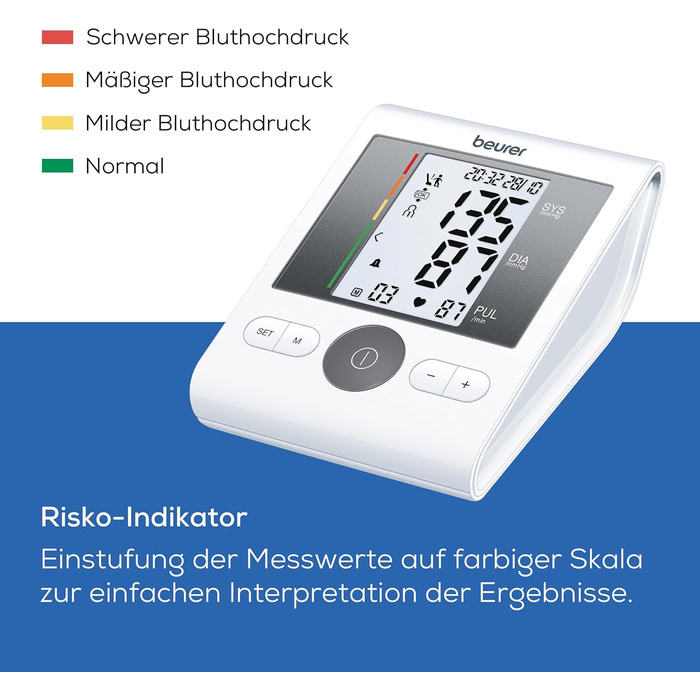 Тонометр Beurer BM28 на плече з індикатором тиші, позиціонуванням манжети та кольоровою індикацією ризику; підходить для вагітних