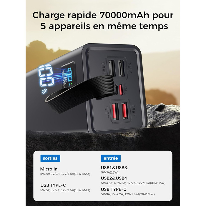 Power Bank 90000mAh PD 30W QC 4.0: Зовнішній акумулятор для телефону, швидка зарядка USB-C, 5 портів, LED-дисплей. Чорний