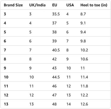 Жіночі кросівки Puma Smash WNS V2 L (39 EU) білий, персиковий, чорний