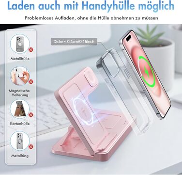 Бездротова зарядна станція 3-в-1 15W для iPhone 17 Pro Max/Plus, Apple Watch Ultra/SE, AirPods Pro (Рожева) A03