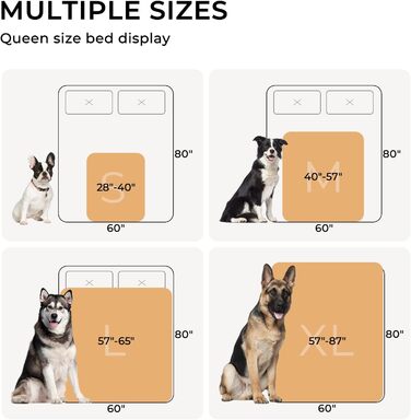 Водонепроникний коврик для собак Luciphia, флісовий, миючий, для собак та котів, захист дивану, ліжка, автокрісла, меблів, темно-сірий, розмір M (100 x 145 см)