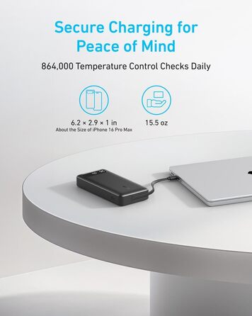 Powerbank Anker 20000mAh з вбудованим USB-C кабелем, 87W, 1 USB-C та 1 USB-A, для MacBook, iPhone, Samsung, Switch та інших пристроїв (Чорний)